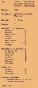 Composition des jeux. Source: site Fasler de Bâle