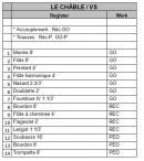 Les jeux de l'orgue. Source: Manufacture Füglister en 2018. Merci !