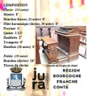 Les jeux de l'orgue de choeur en 2018. Source: document envoyé par M. Peter Hammer