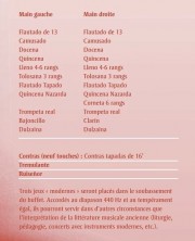 Composition des jeux de l'orgue (termes espagnols). Source: dépliant distribué à l'entrée du concert